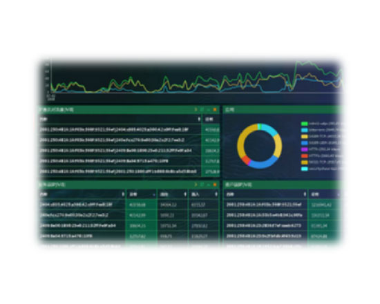 增加各类传感器—更加安全